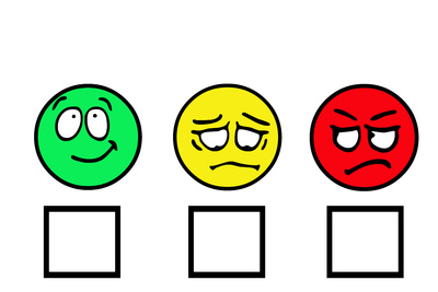 Flexible Unternehmen - Schnelle Reaktion auf Kundenwünsche sind kein Problem. Bild Ralf Silbermann / pixelio.de Flexible Unternehmen - Smileys in Ampelfarben